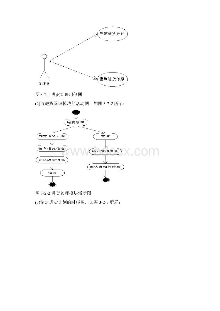 超市管理系统详细设计说明书共18页.docx_第3页