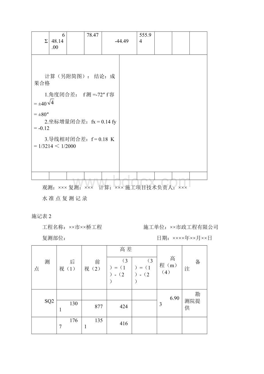 市政工程施记表全新Word文件下载.docx_第2页