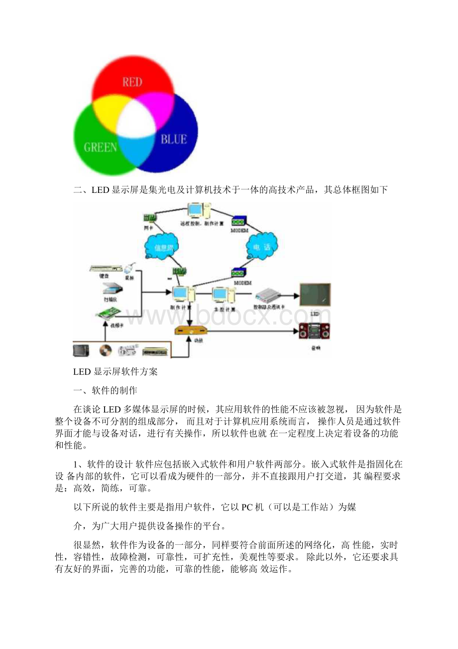 LED显示屏设计方案51971Word文件下载.docx_第3页