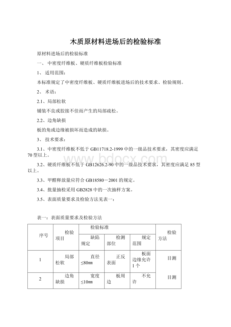 木质原材料进场后的检验标准.docx_第1页