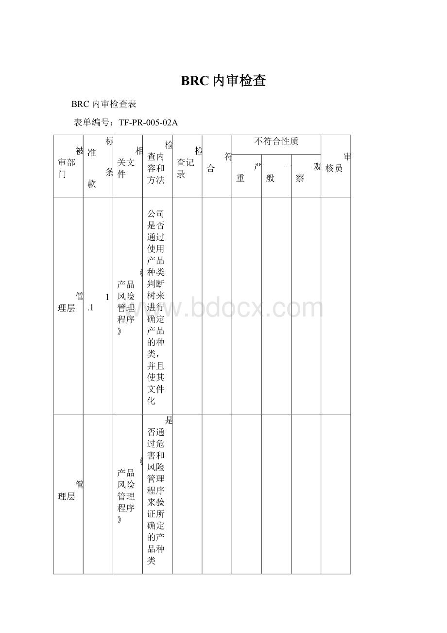 BRC内审检查.docx_第1页