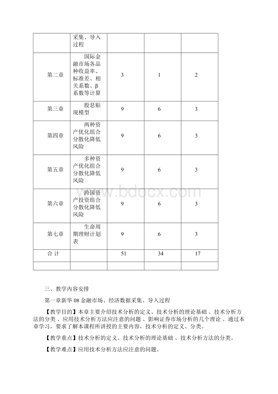 《金融理财规划综合实验》课程教学大纲Word文档下载推荐.docx_第2页