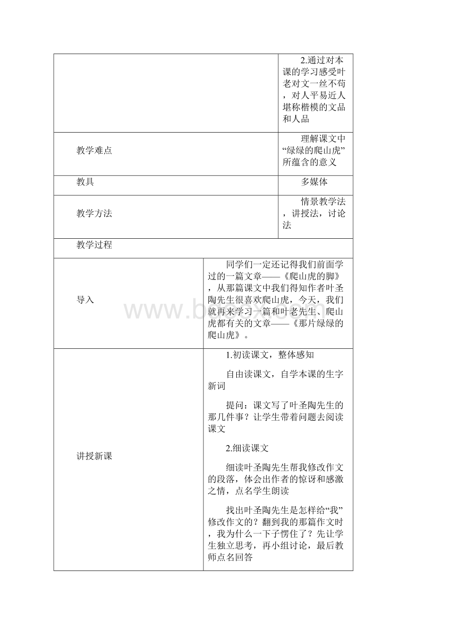 小学语文教师资格证考试面试篇超全docWord下载.docx_第3页