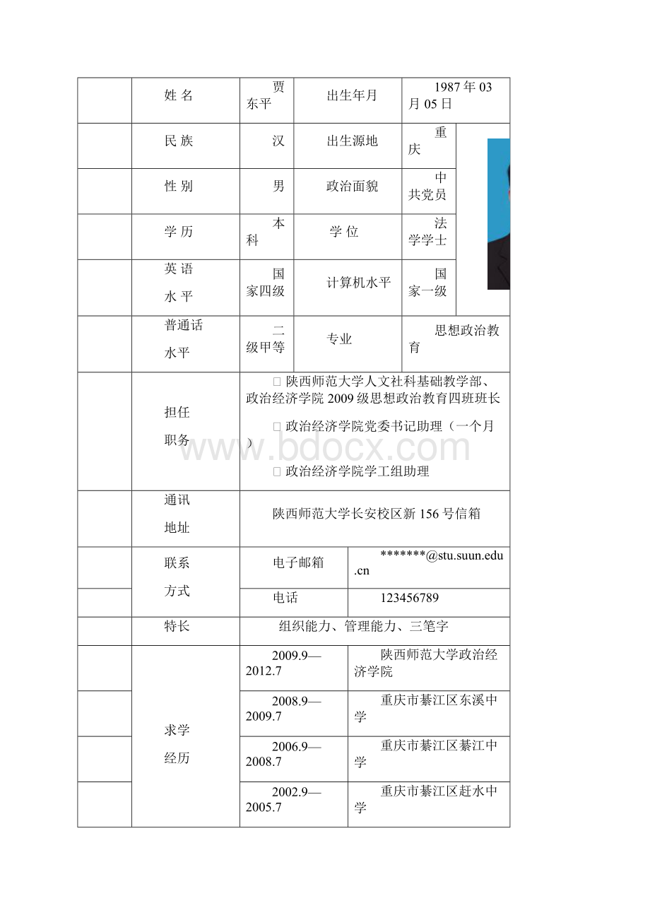 经典版陕师大毕业生求职简历分享给大学一份好的简历改变你一生.docx_第3页