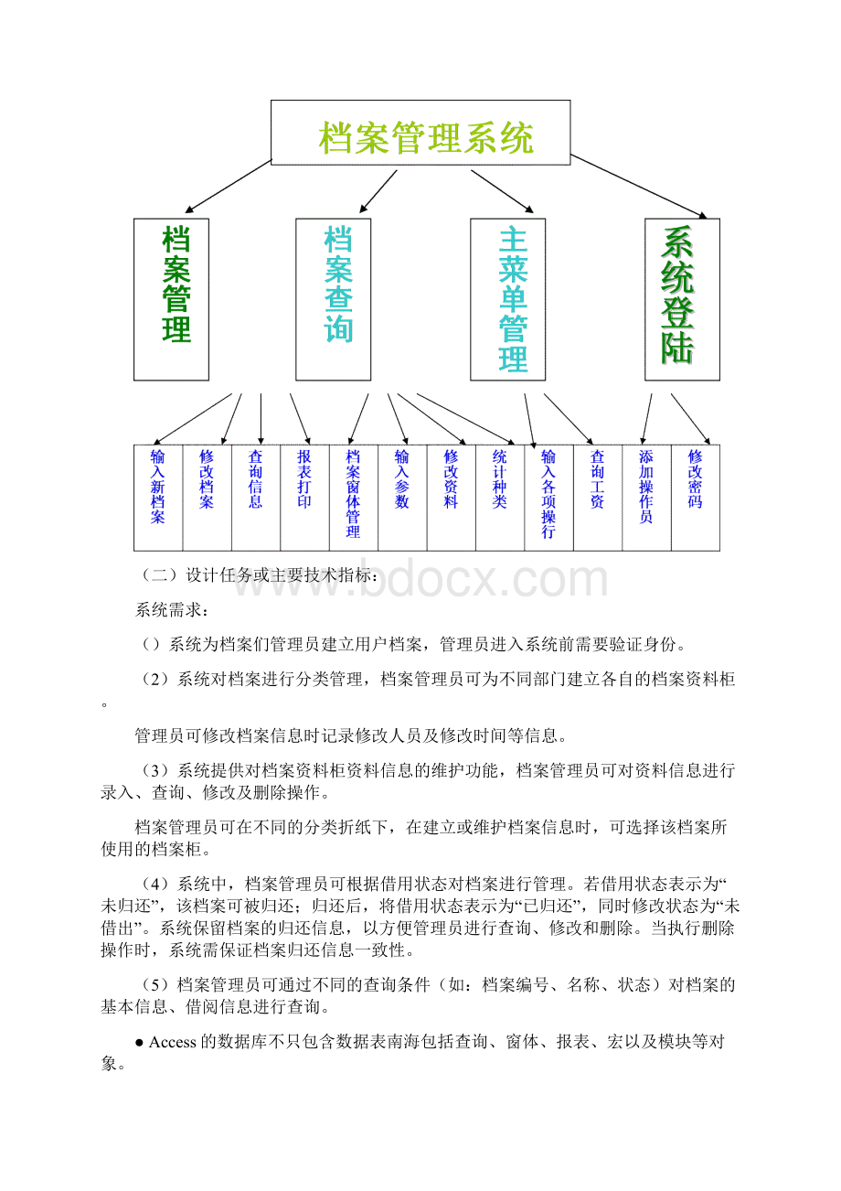 Access课程方案设计书报告档案管理系统Word下载.docx_第3页