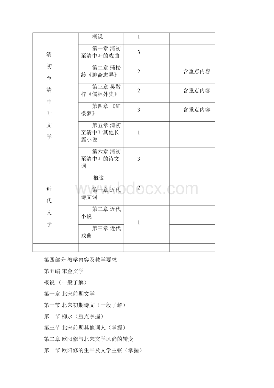 古代文学史2教案.docx_第3页