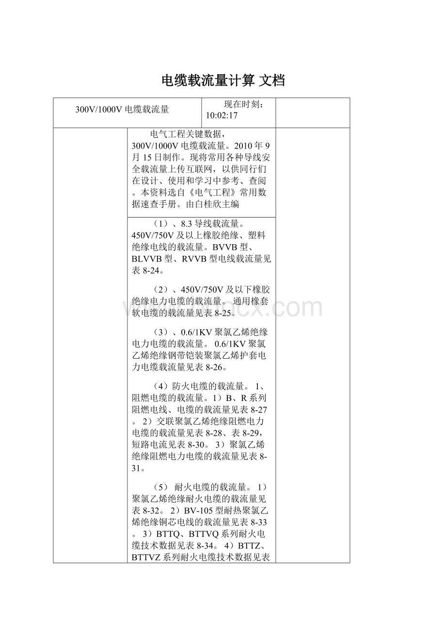 电缆载流量计算 文档Word文件下载.docx