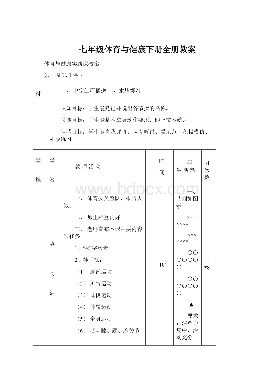 七年级体育与健康下册全册教案.docx_第1页