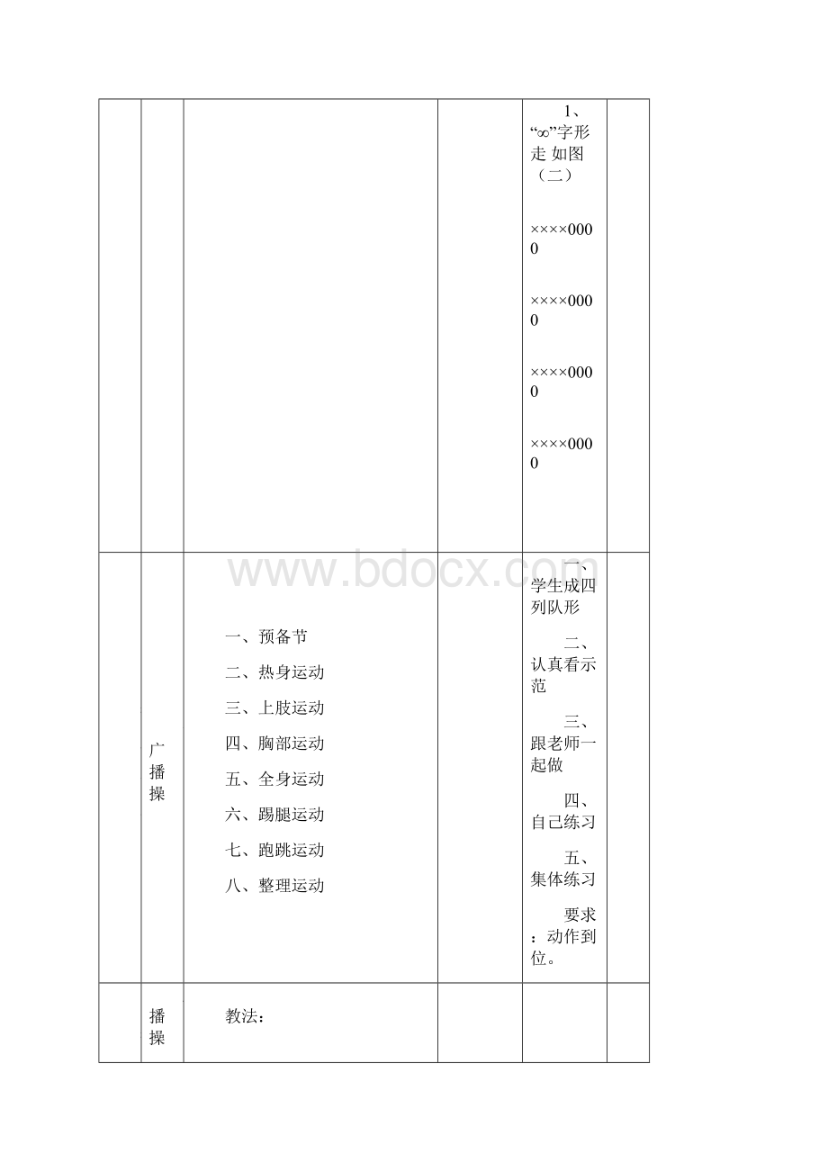 七年级体育与健康下册全册教案.docx_第2页