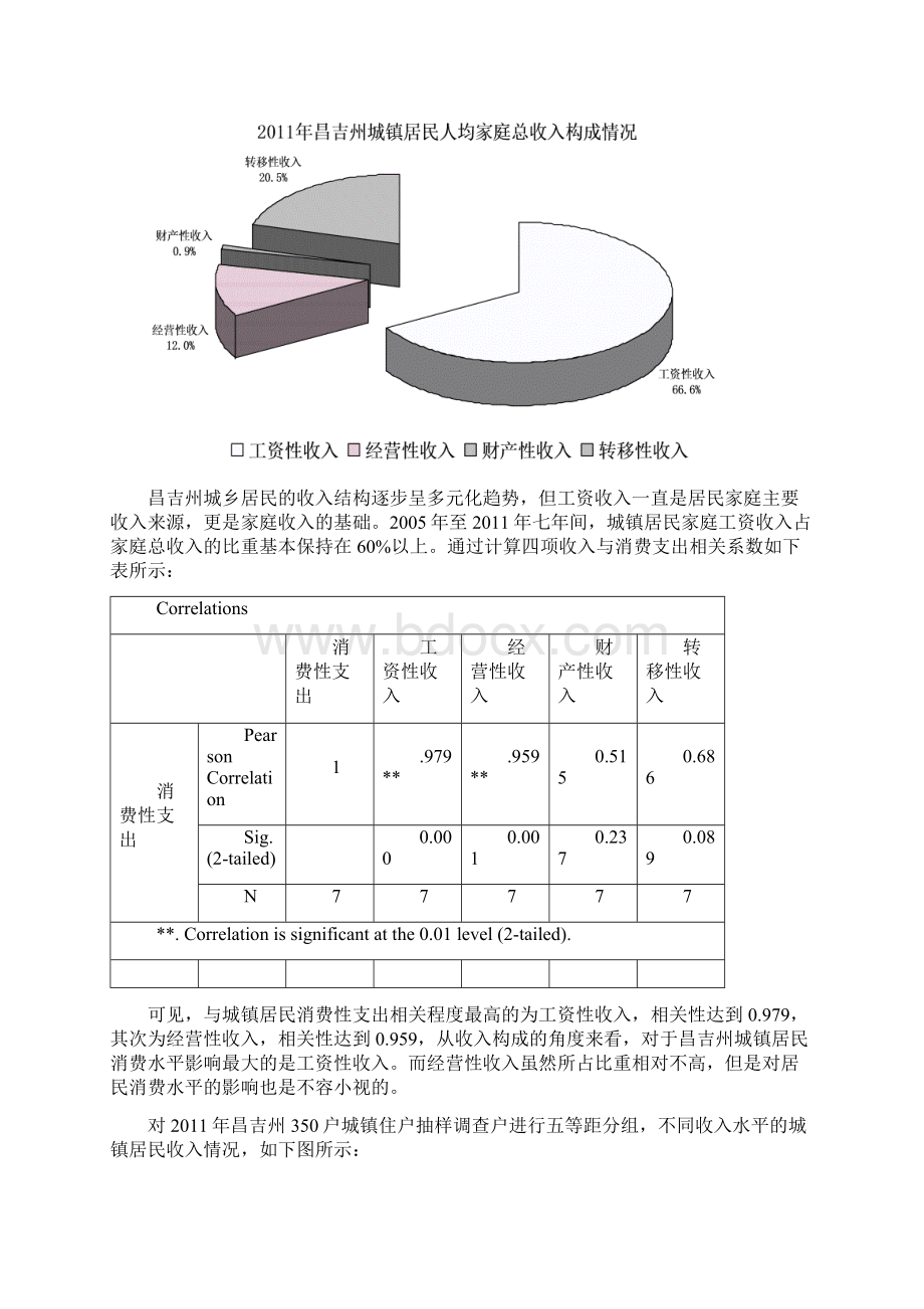 昌吉州城镇居民收入与消费关系实证分析.docx_第2页