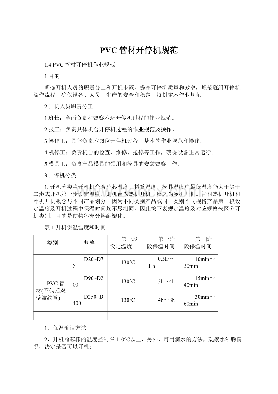 PVC管材开停机规范Word格式.docx_第1页