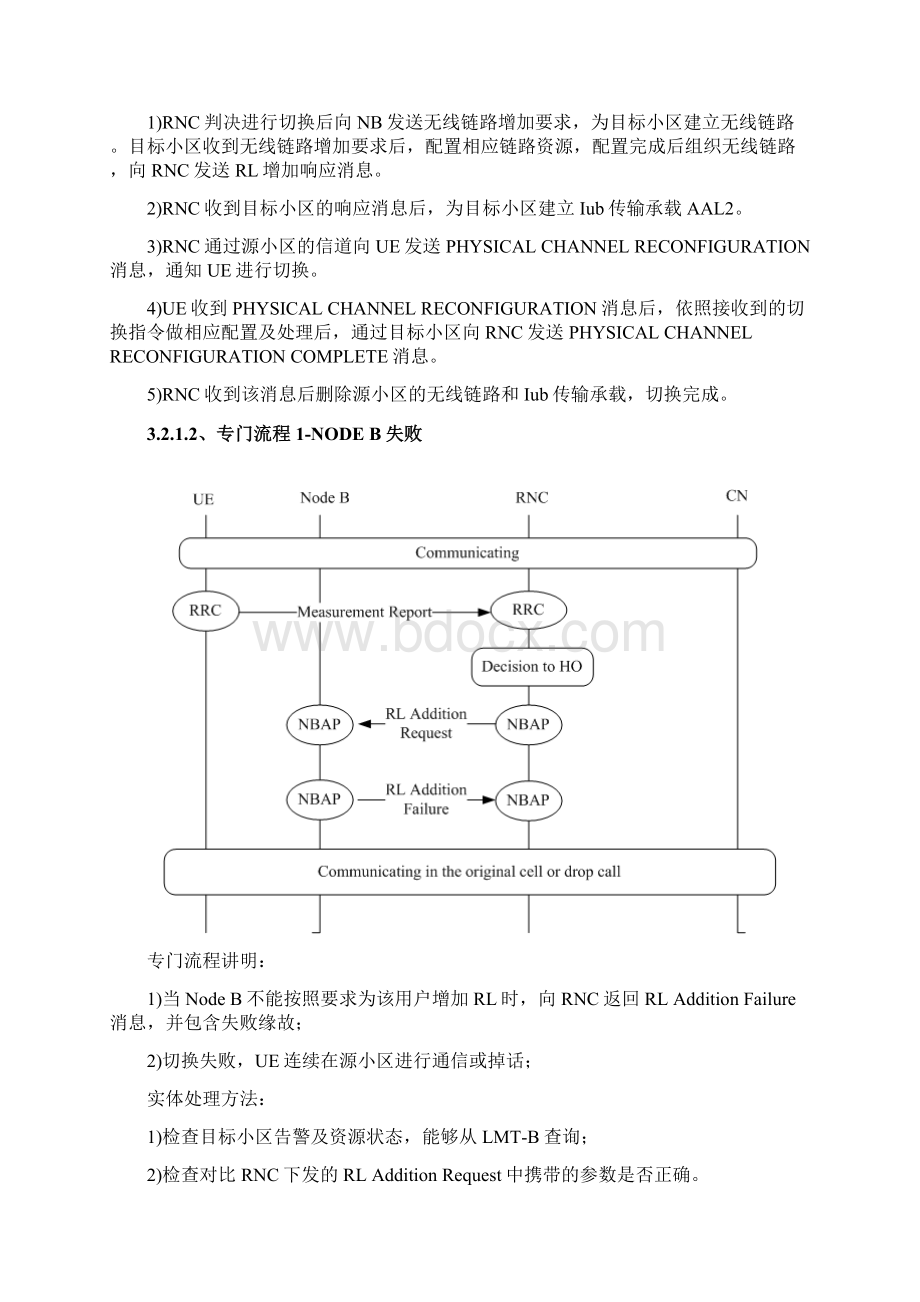 TD切换流程专题分析Word格式.docx_第2页