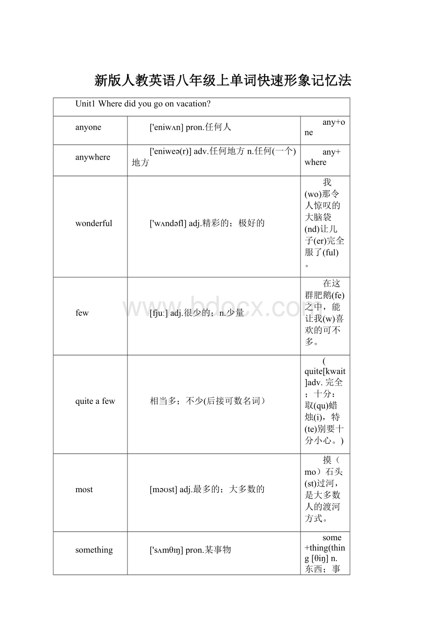 新版人教英语八年级上单词快速形象记忆法.docx_第1页