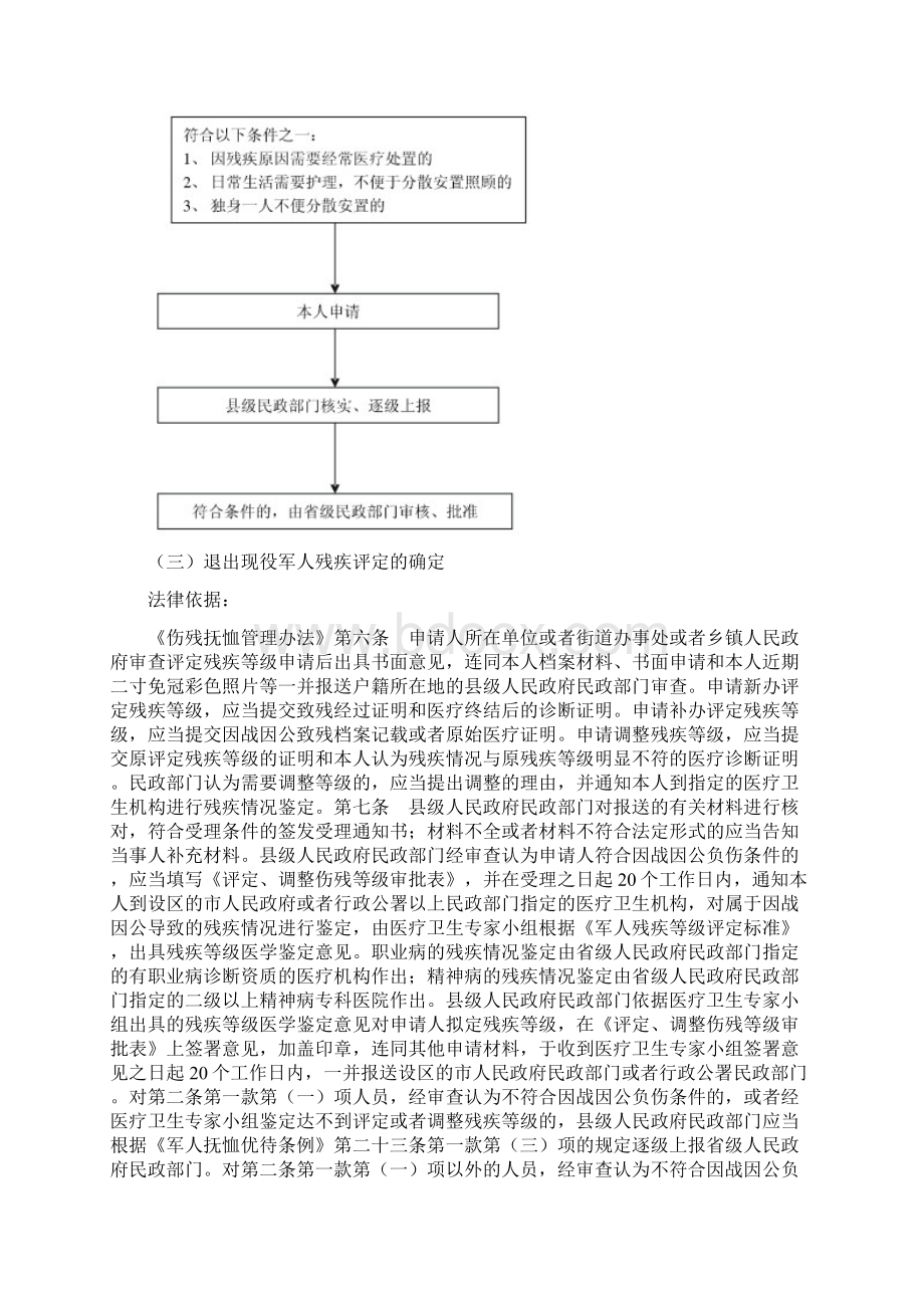 优抚处业务流程图Word文件下载.docx_第3页