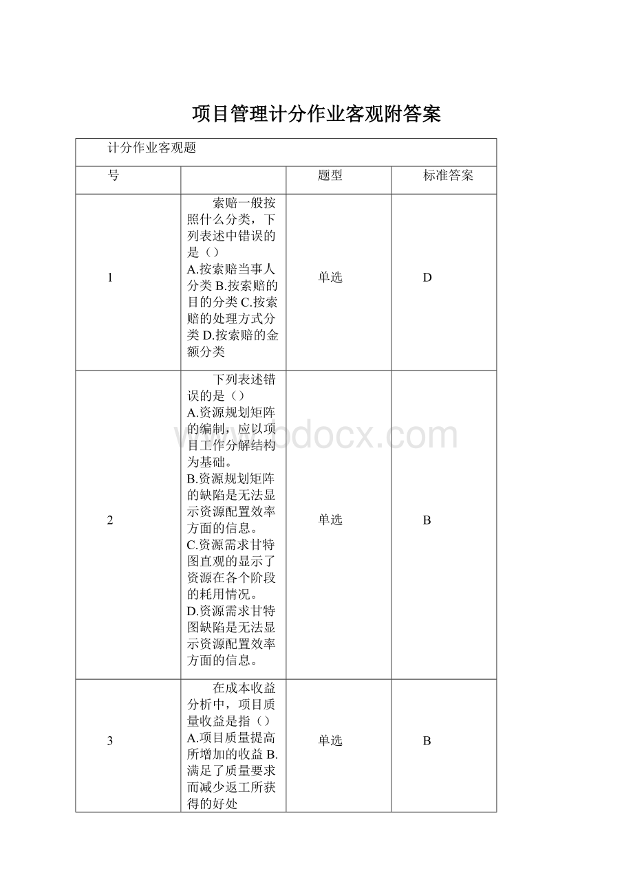 项目管理计分作业客观附答案.docx