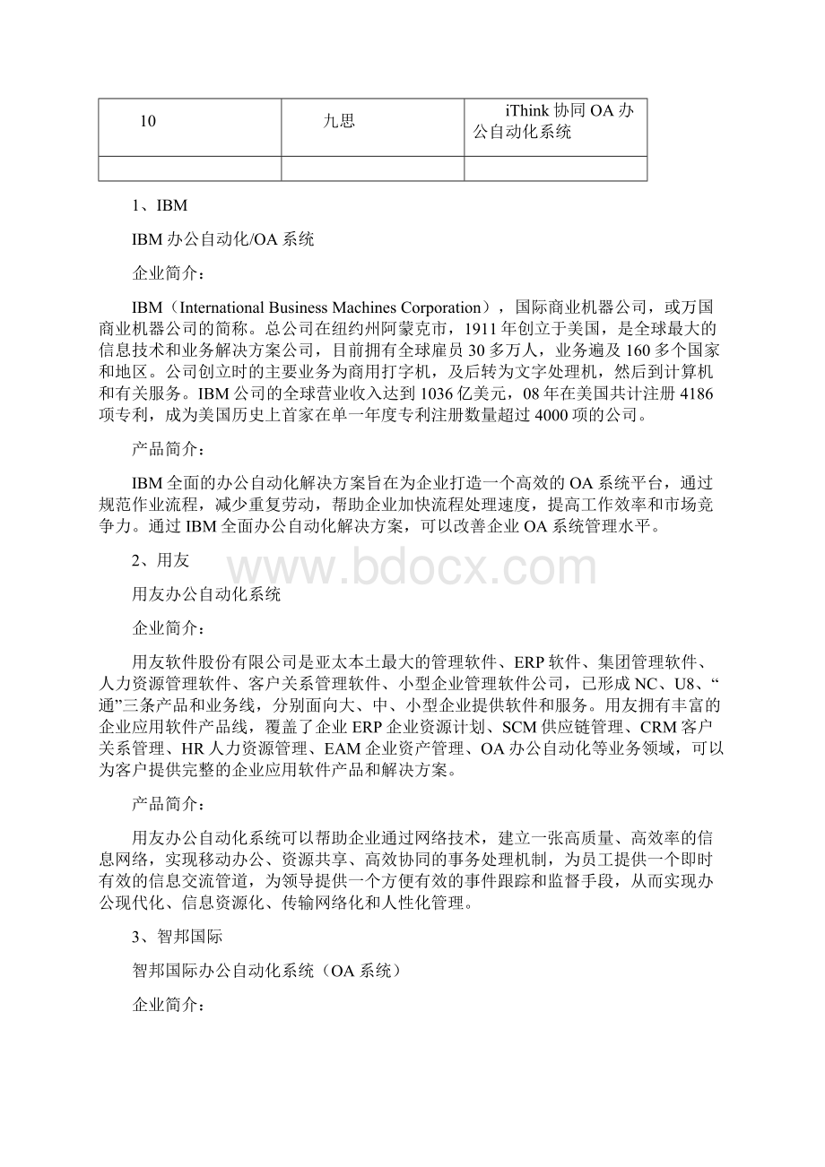 文化办公设备行业办公自动化系统品牌排行.docx_第2页