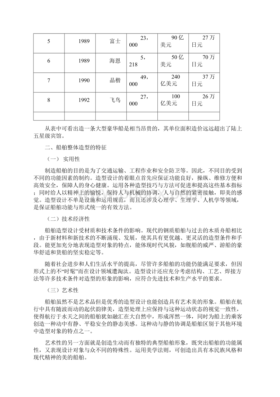 第二章 船舶造型与舱室设计概述概要.docx_第2页