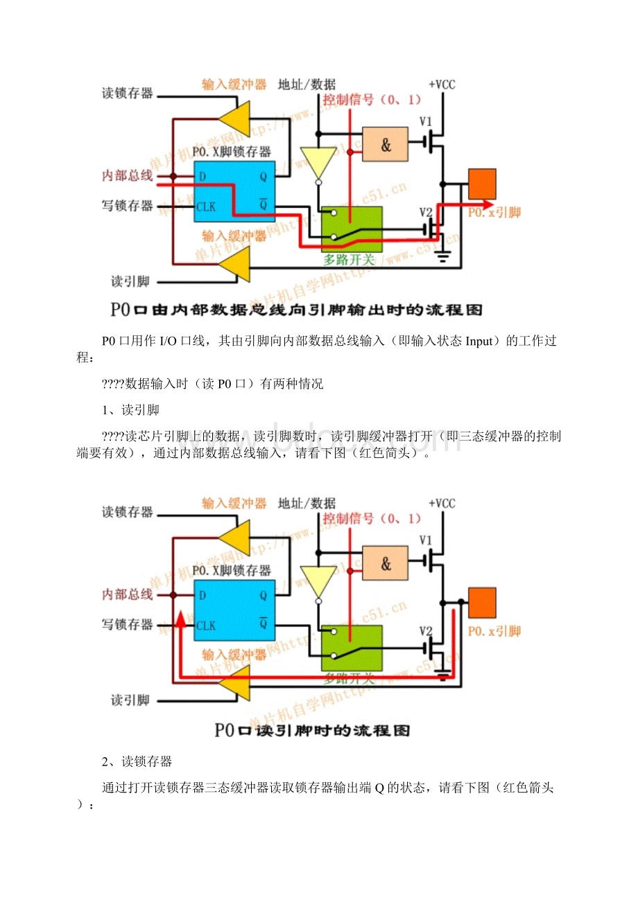 单片机的引脚原理图及说明.docx_第3页