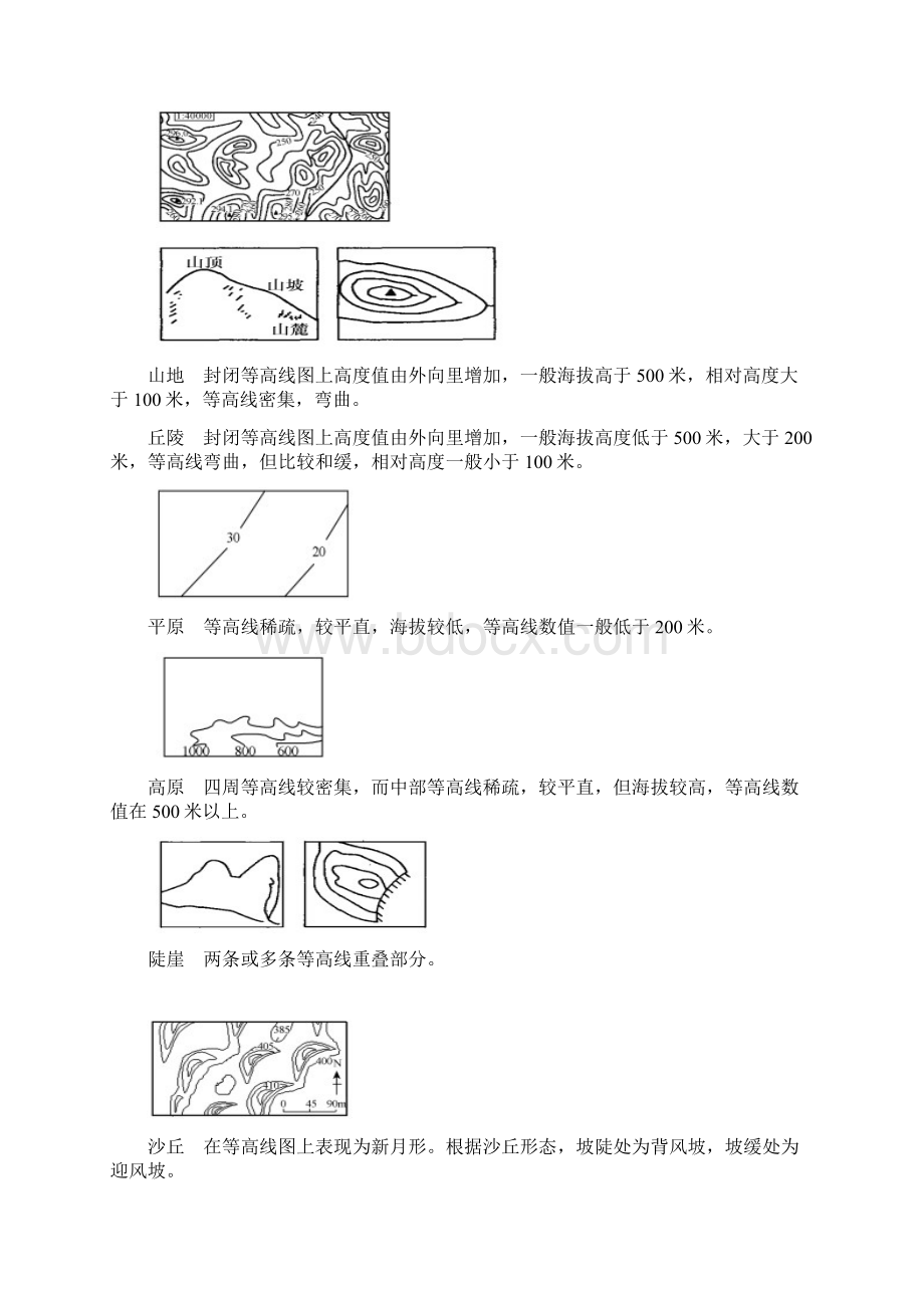 等值线.docx_第3页