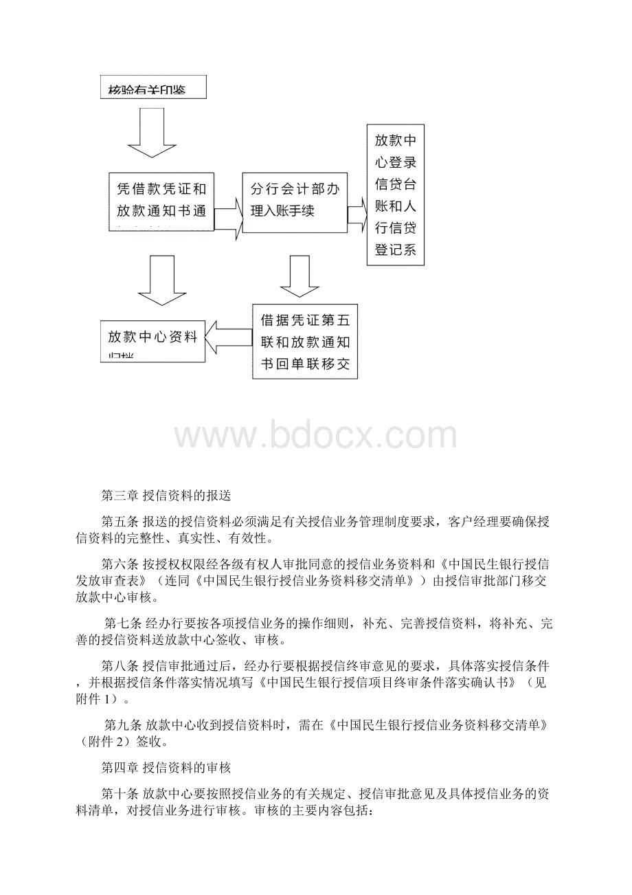 中国民生银行放款中心操作规程Word文档下载推荐.docx_第3页