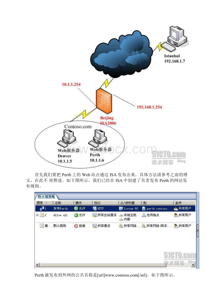 链接转换.docx_第2页