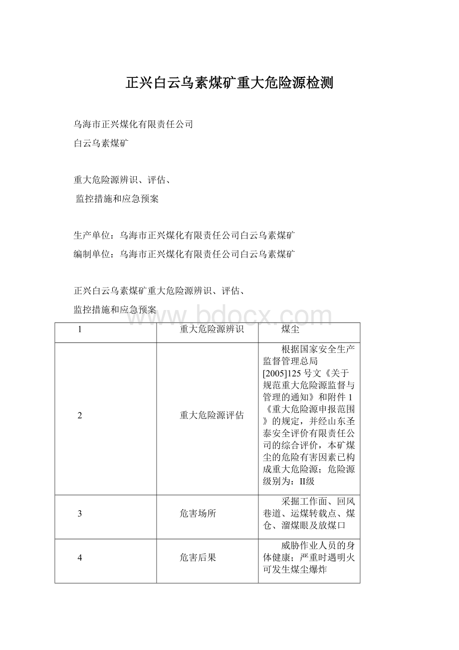 正兴白云乌素煤矿重大危险源检测Word格式文档下载.docx_第1页