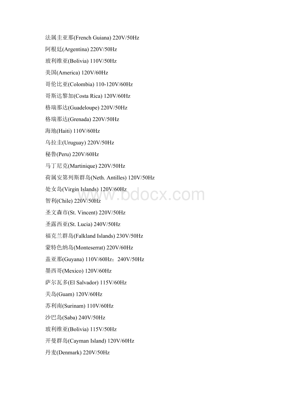 在日本美国等发达国家使用的是110v60Hz在中国等一些发展中国家.docx_第3页