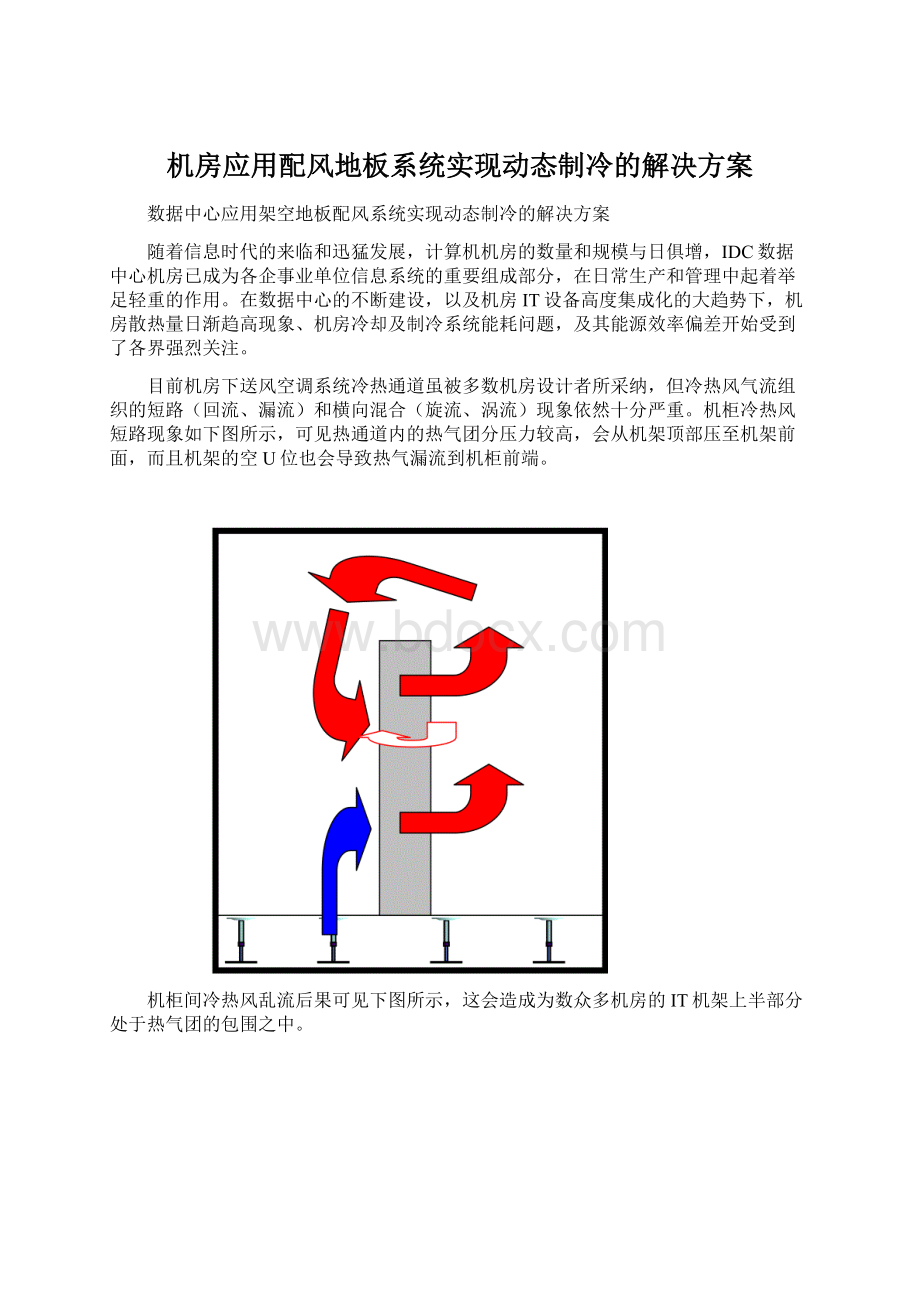 机房应用配风地板系统实现动态制冷的解决方案.docx