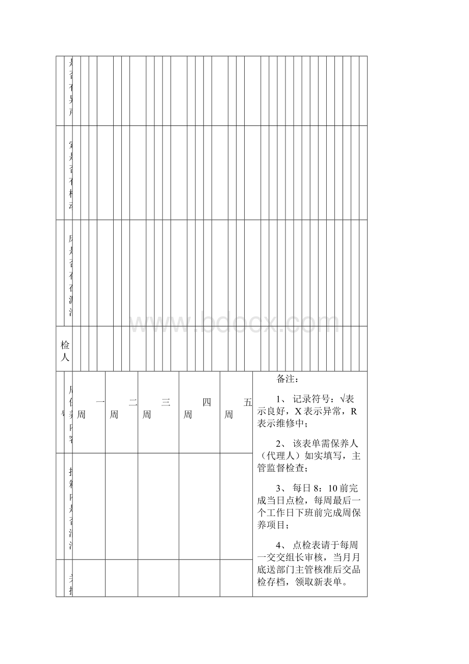 设备的保养记录簿表.docx_第2页