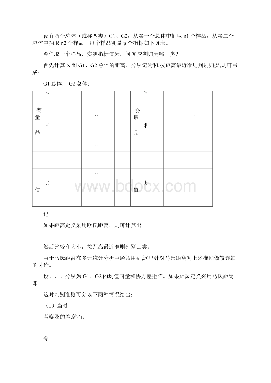 判别分析四种方法.docx_第2页