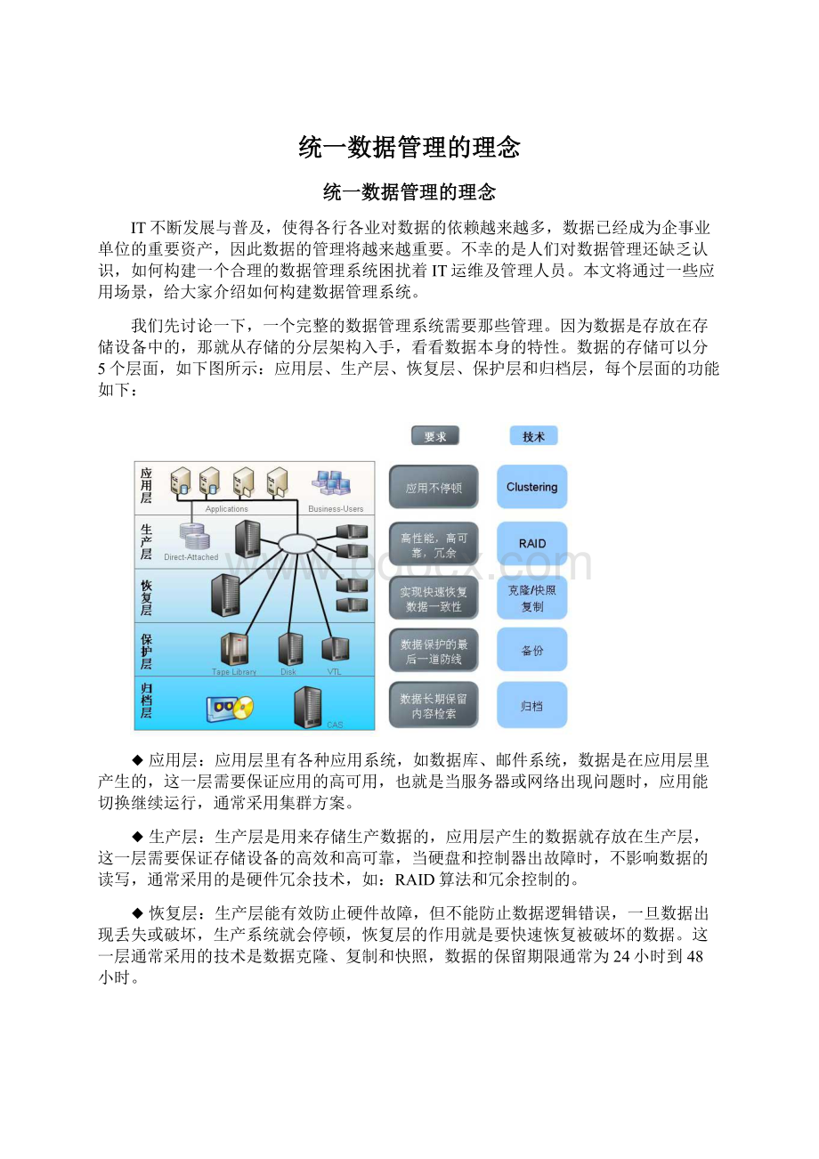 统一数据管理的理念.docx_第1页