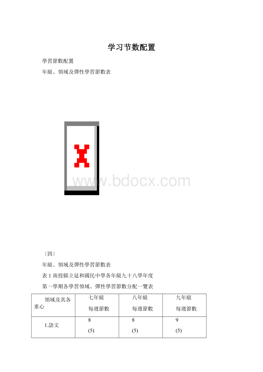 学习节数配置Word格式.docx