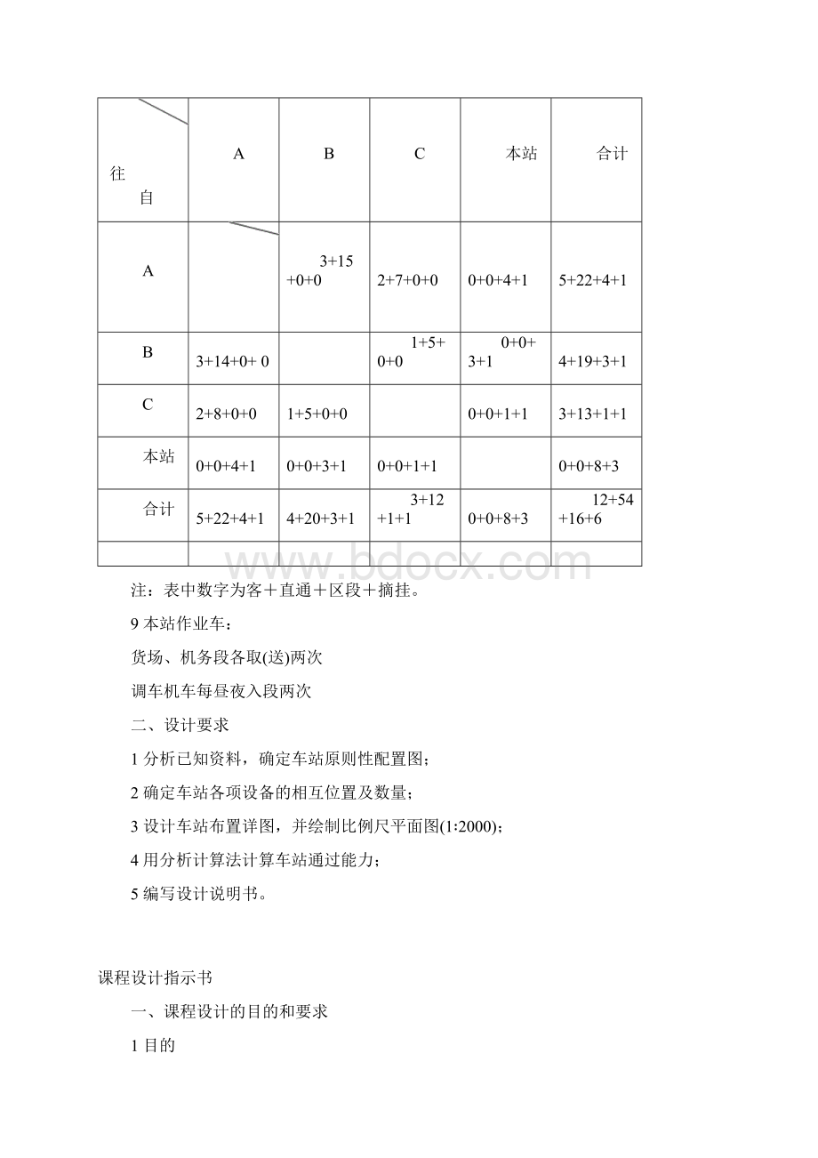 北京交通大区段站课程设计.docx_第2页