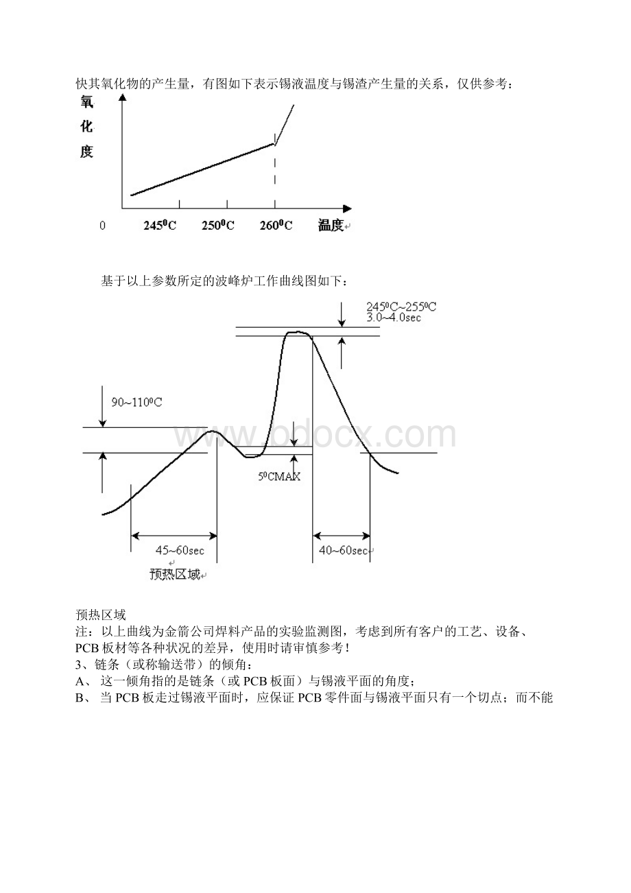 波峰焊使用方法掌握.docx_第3页