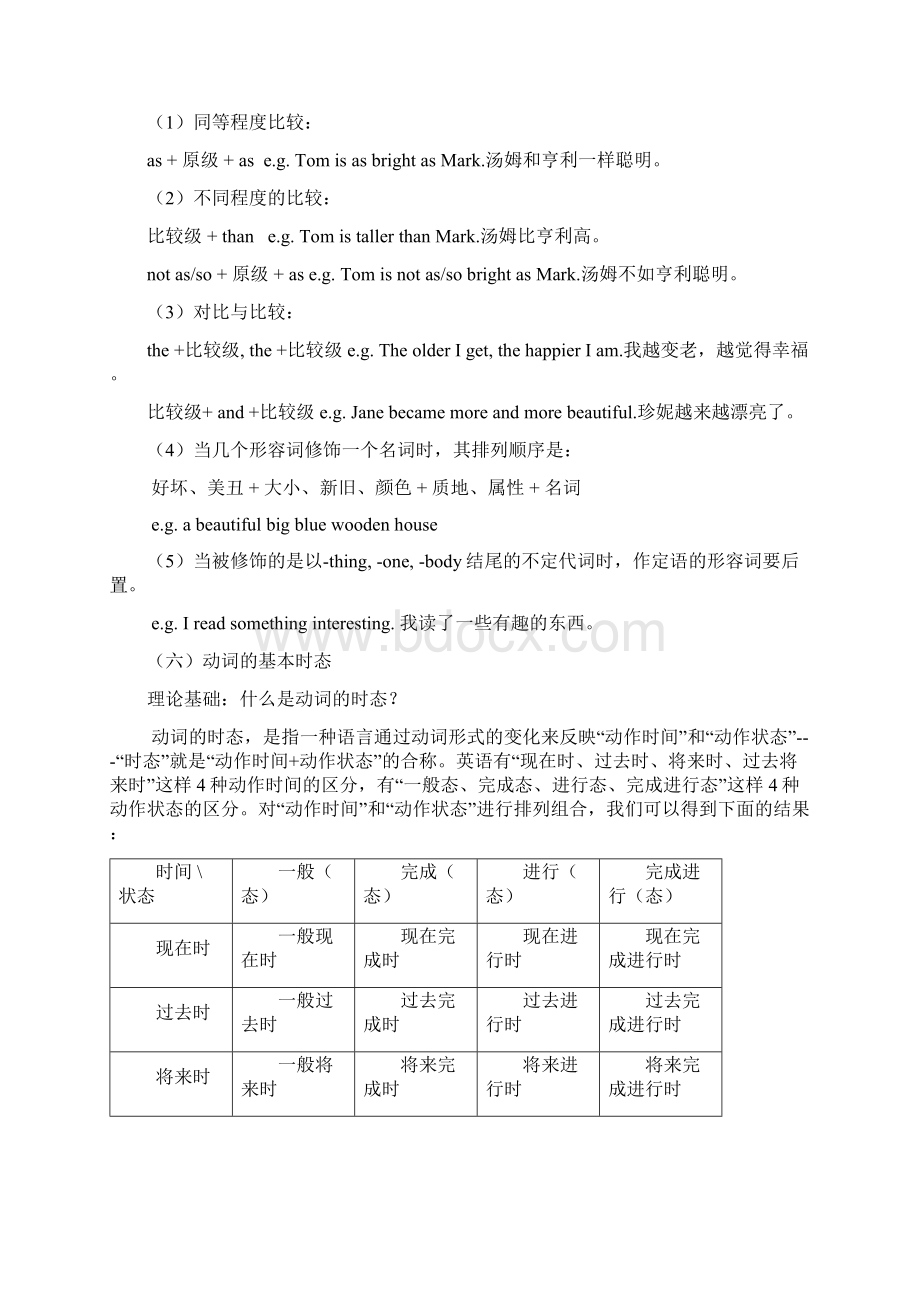 大学英语B级考试语法副本Word格式.docx_第3页