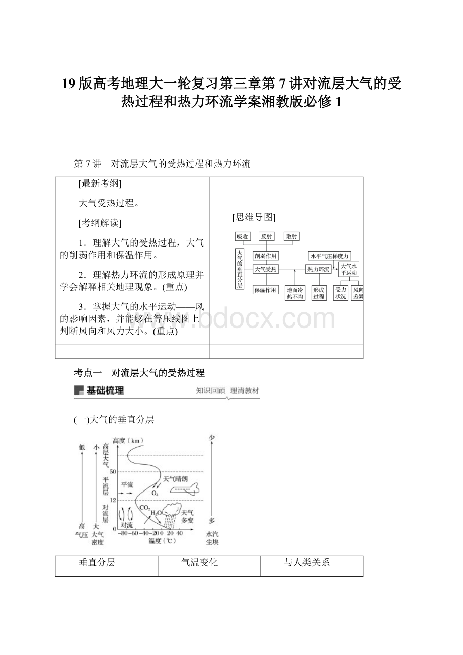 19版高考地理大一轮复习第三章第7讲对流层大气的受热过程和热力环流学案湘教版必修1Word格式.docx