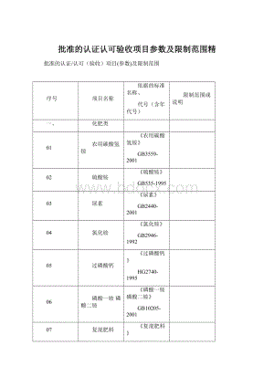 批准的认证认可验收项目参数及限制范围精.docx