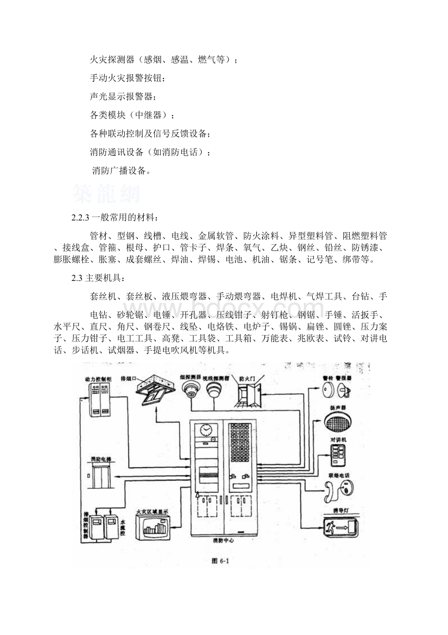 火灾自动报警系统安装工艺标准01606文档格式.docx_第2页