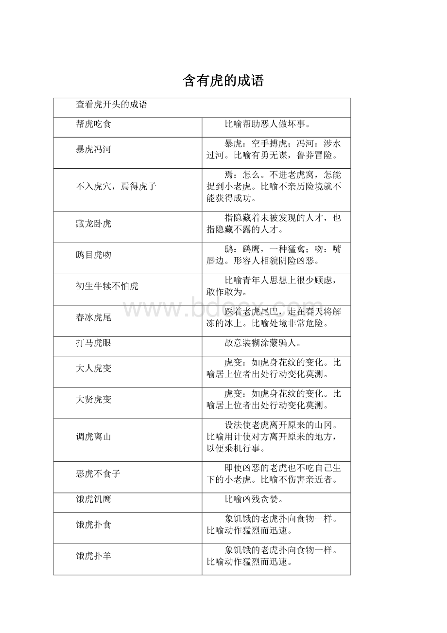 含有虎的成语Word文档下载推荐.docx