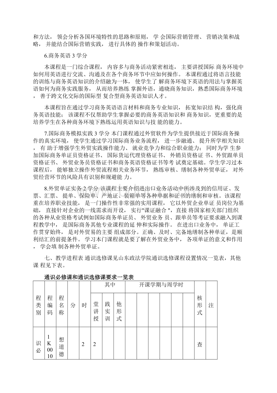 国际商务专业人才培养方案详解.docx_第3页