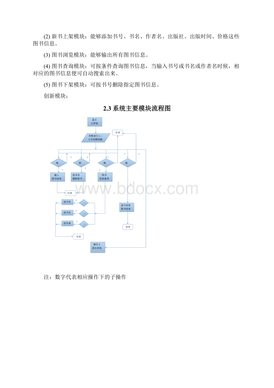 用书名书号作者查询的图书管理系统Word文档下载推荐.docx_第3页