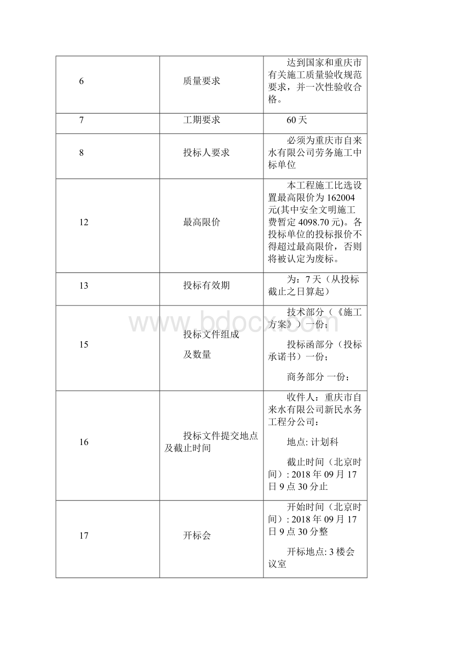 工程名称丰收坝水厂DN1400管道支墩排危工程.docx_第2页