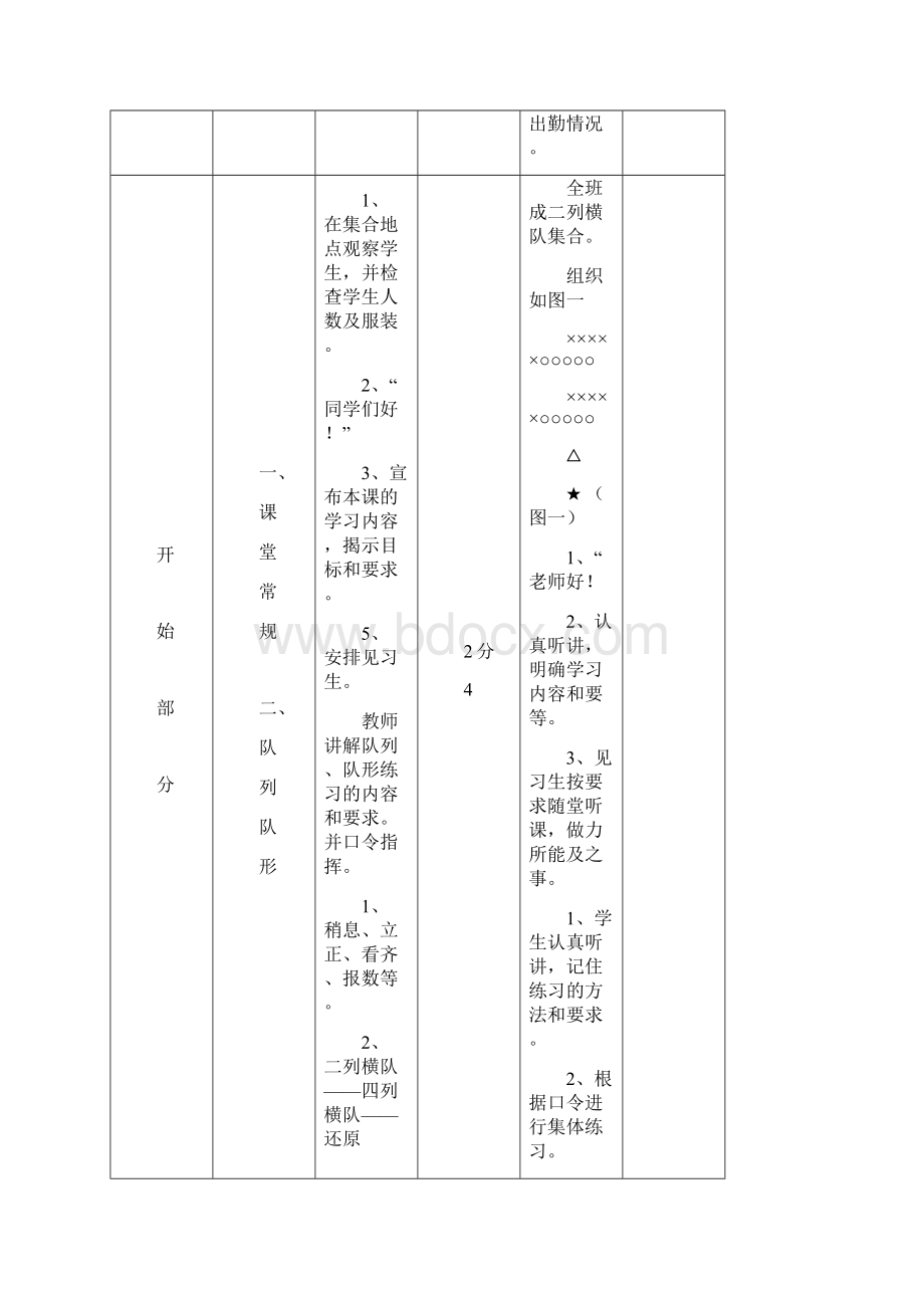 初中体育教案全集九年级1.docx_第2页