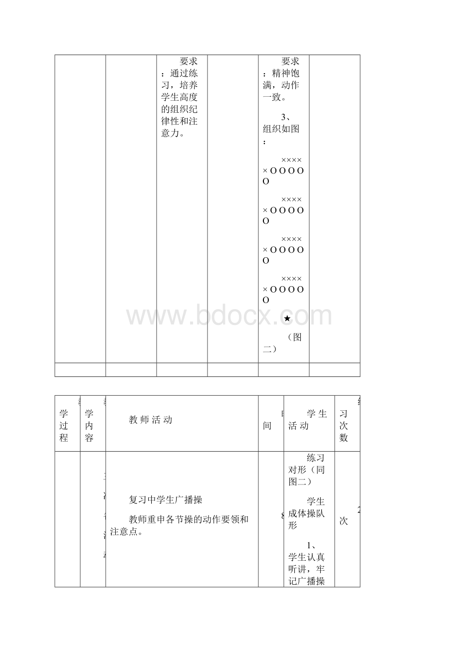 初中体育教案全集九年级1.docx_第3页