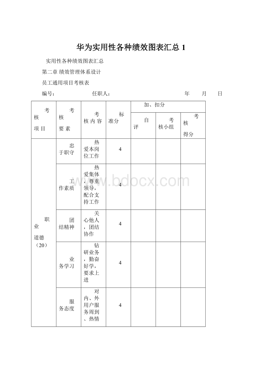 华为实用性各种绩效图表汇总1.docx