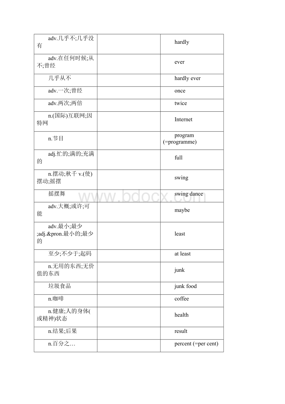 八年级上单词表格文档格式.docx_第3页