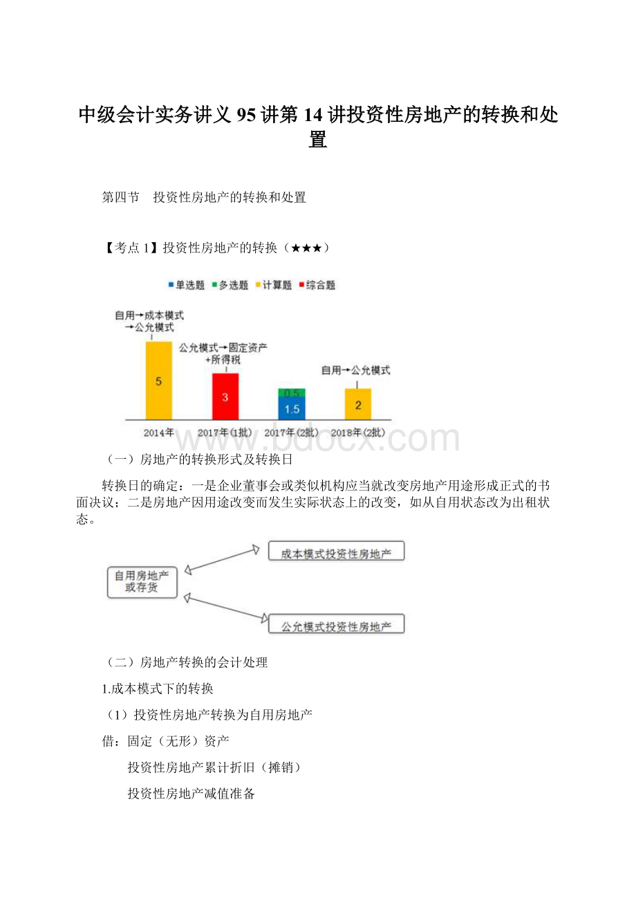 中级会计实务讲义95讲第14讲投资性房地产的转换和处置.docx_第1页