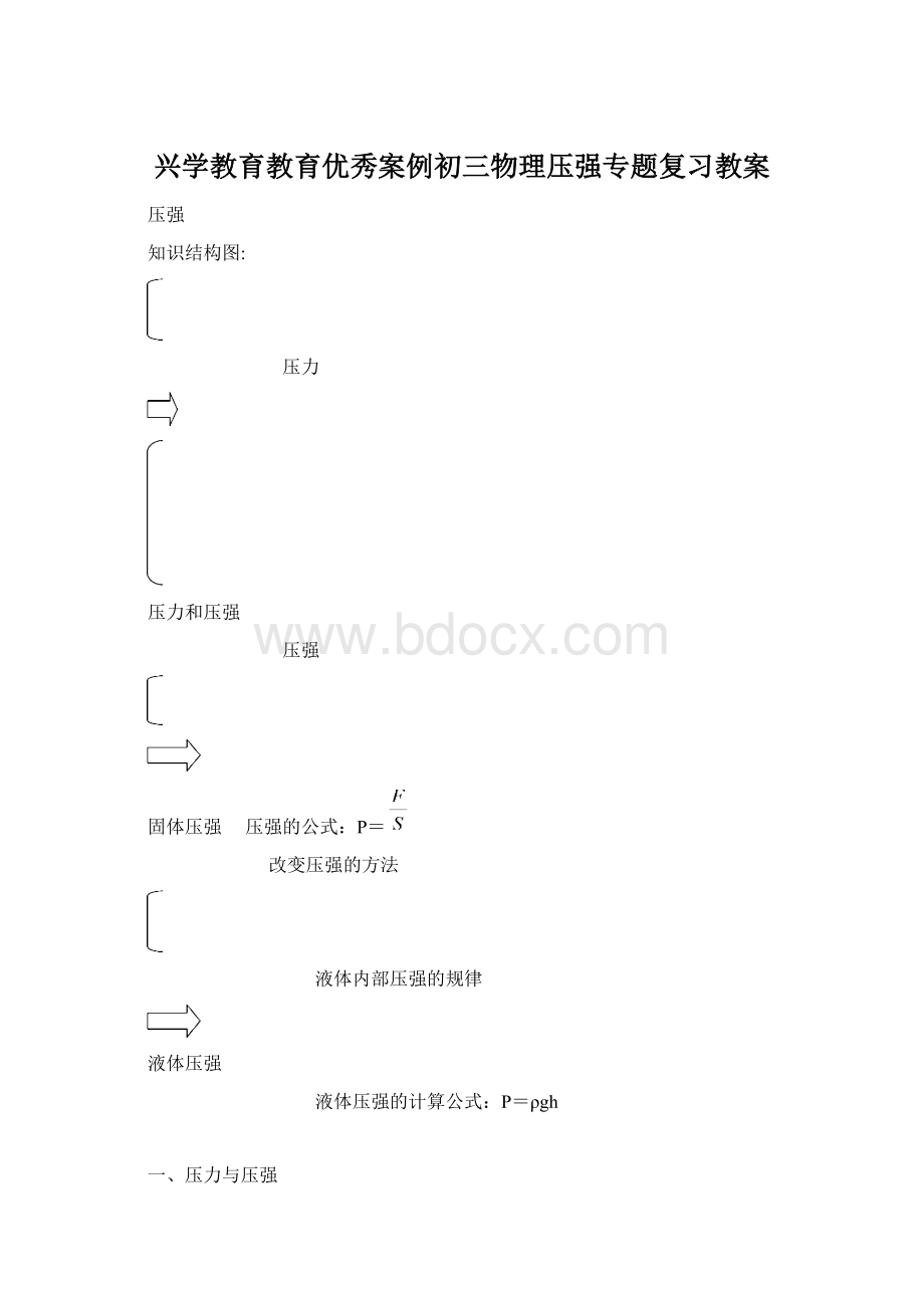 兴学教育教育优秀案例初三物理压强专题复习教案.docx_第1页