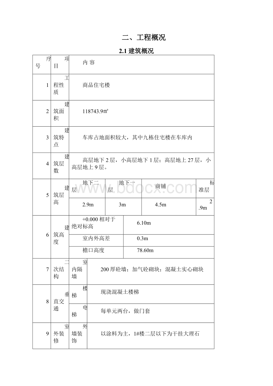 AAC自保温体系施工方案.docx_第2页