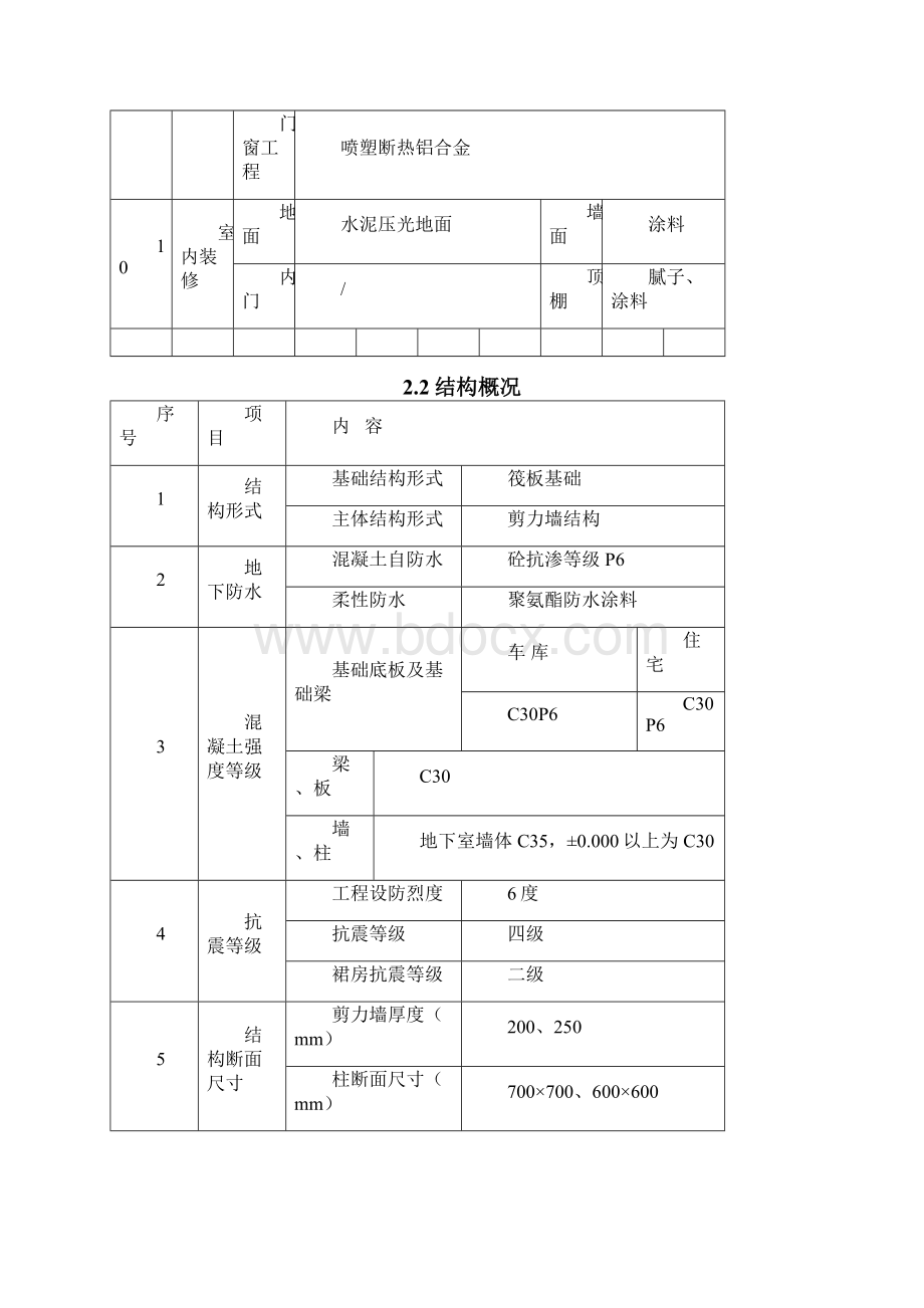 AAC自保温体系施工方案.docx_第3页